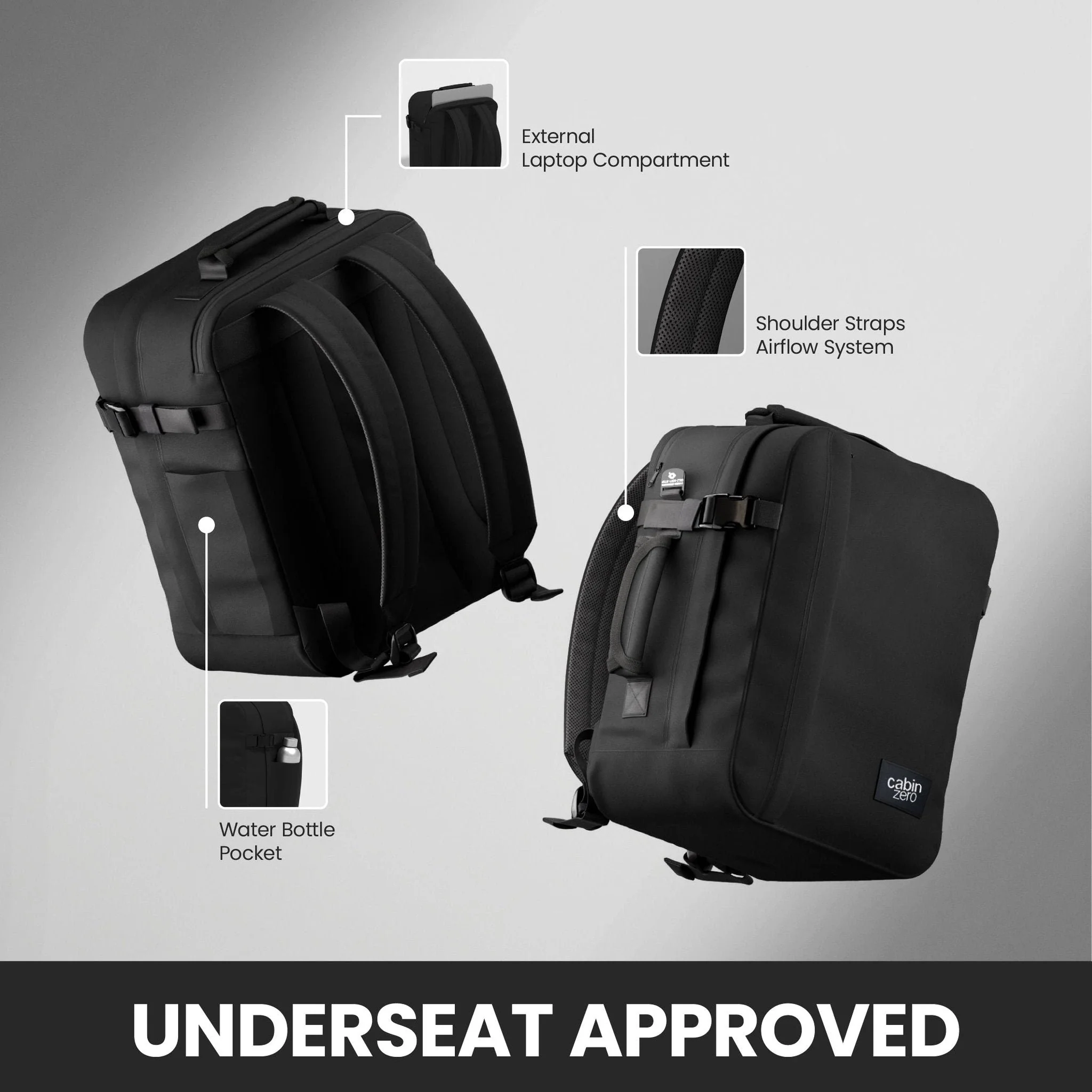 Classic Tech Budget Airline Set - Image 4